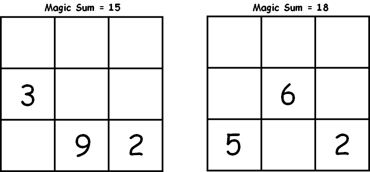 magic square puzzles