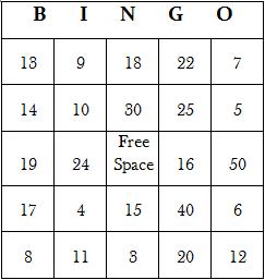 A Math Bingo Game Is A lot More Fun Than Doing Math ...