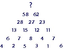 triangle math teaser