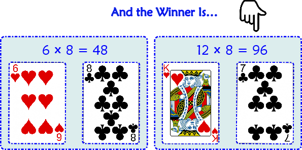 Multiplication Game with Cards multiplication Top It game