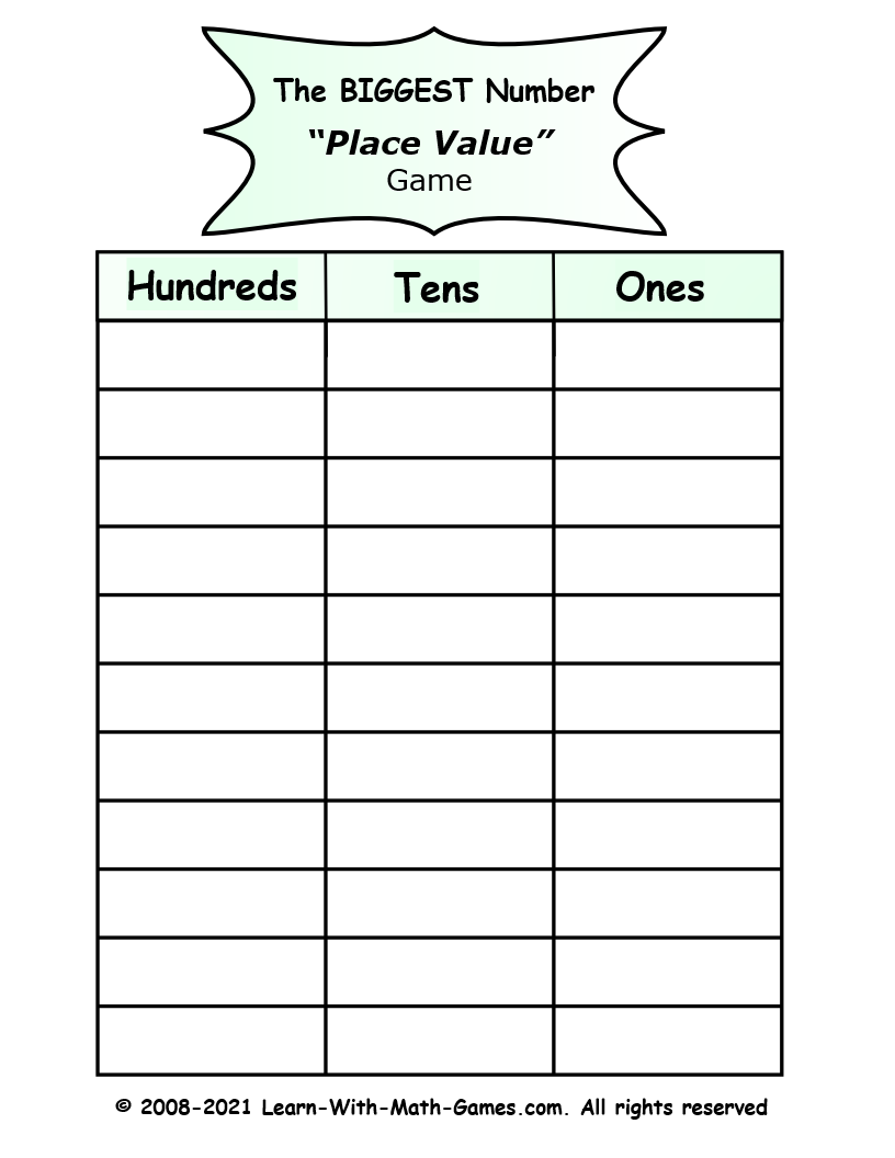 2nd grade place value activity