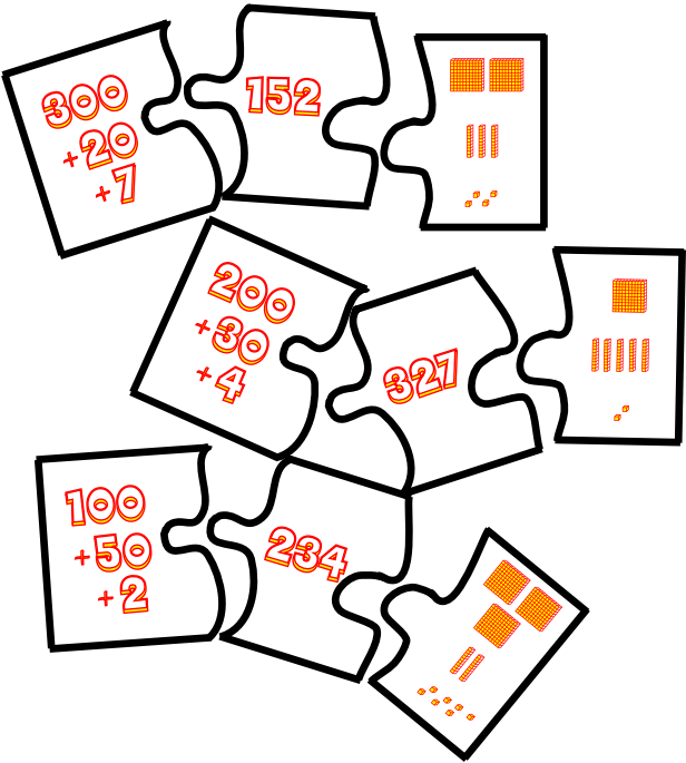 place value activities 2nd grade puzzle