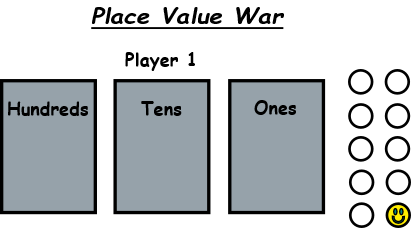 place value war game