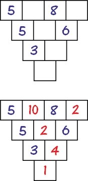 subtraction activity with triangles