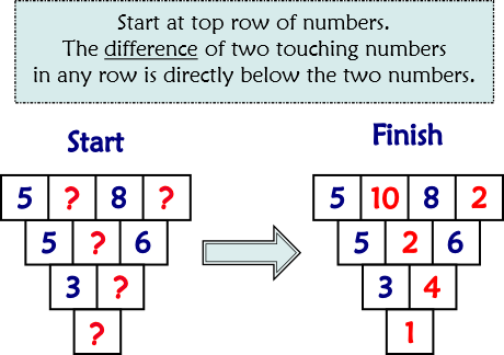 subtraction triangles pic 1