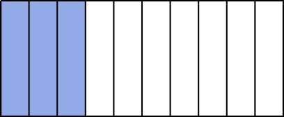 multiply fractions hand-on print out